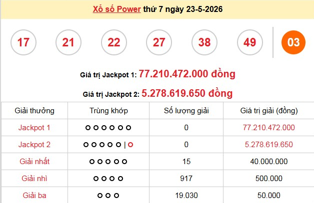 xs-vietlott-23-5-1-1779962478.png
