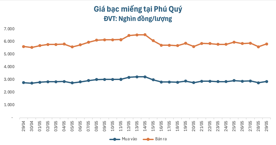 anh-man-hinh-2026-05-29-luc-091537-1780021080.png