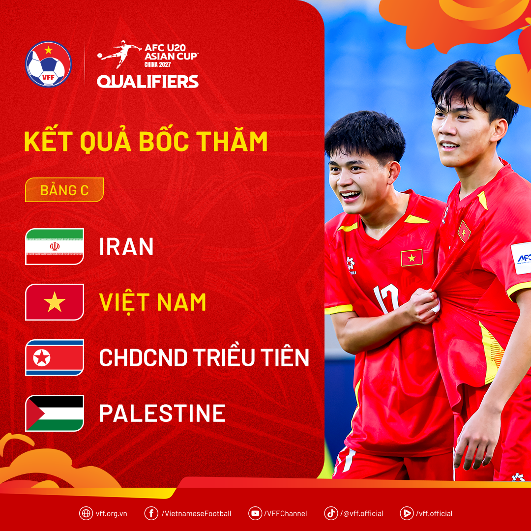 draw-afcu20asiancup2027q-1780027182.png