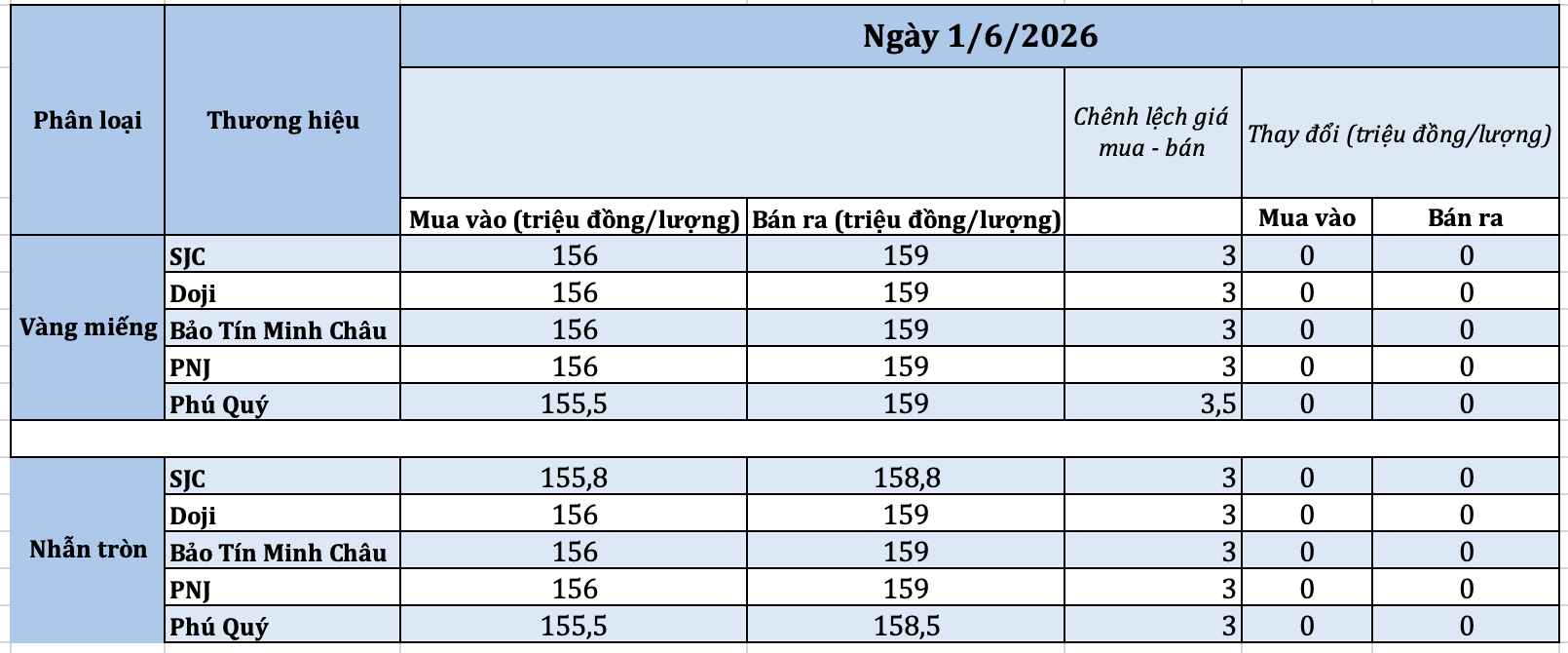 anh-man-hinh-2026-06-01-luc-092556-1780281182.png