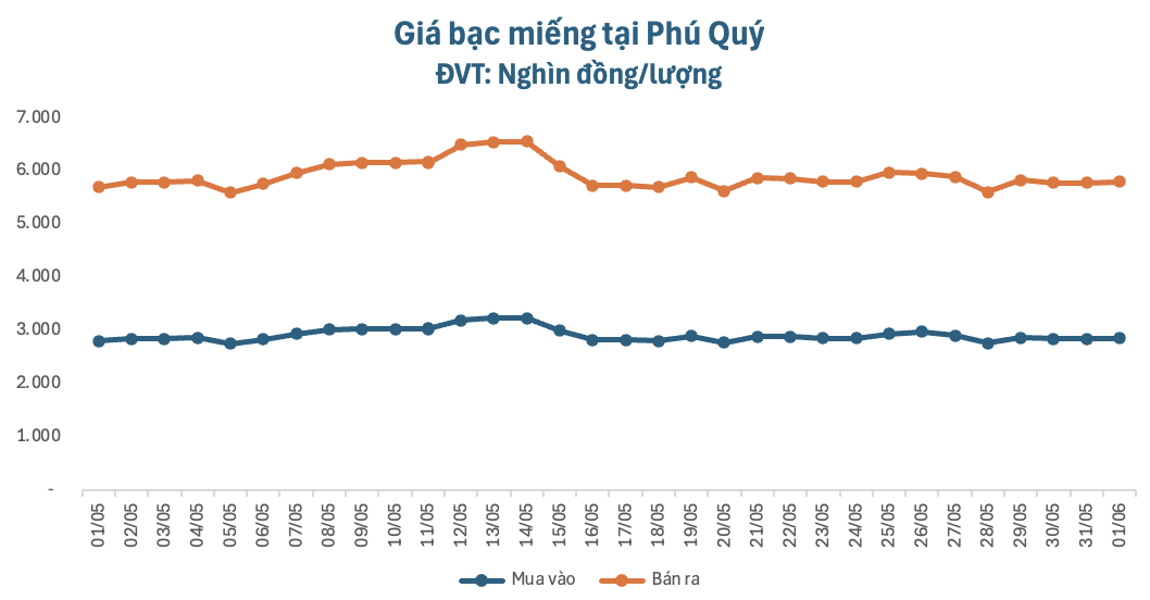 anh-man-hinh-2026-06-01-luc-093103-1780281182.png