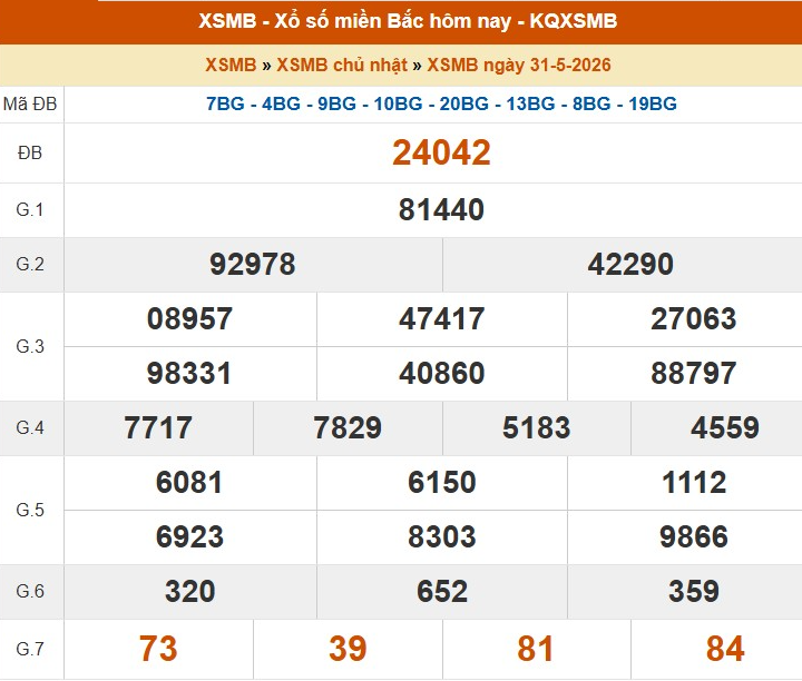 xsmb-31-5-1-1780306454.png