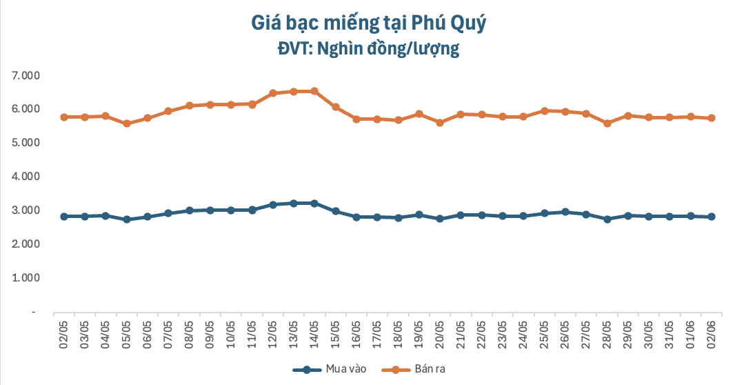 anh-man-hinh-2026-06-02-luc-092744-1780367571.png
