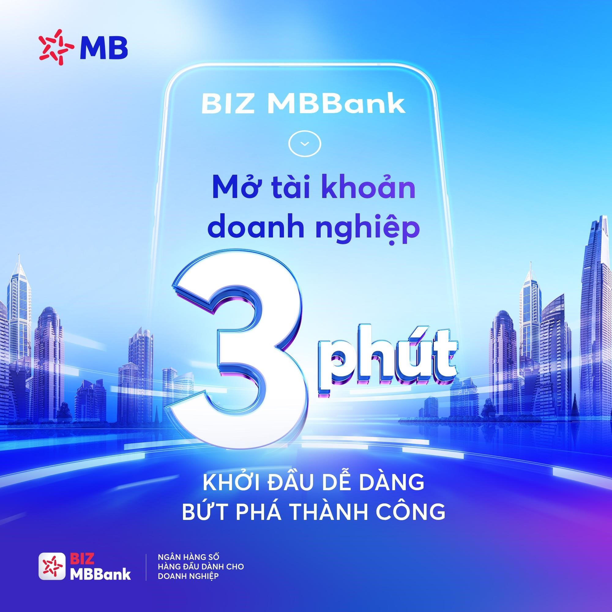 Mở tài khoản 10Lc88 Casino & Thể Thao Link Mới BIZ MBBank toàn trình số dễ dàng trong 3 phút