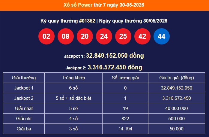 xs-vietlott-30-5-1-1780395820.png