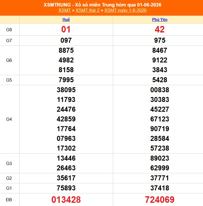 xsmt-1-6-1-1780393302.png