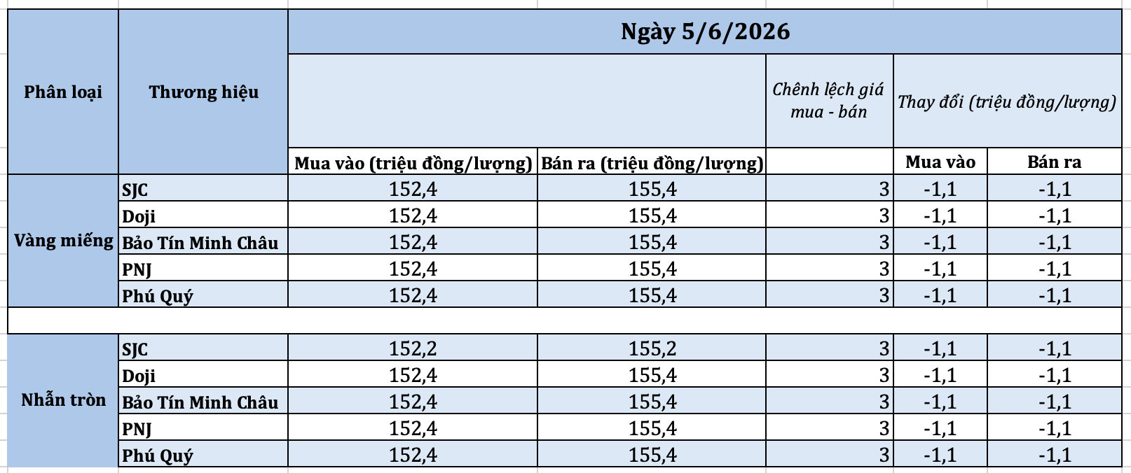 anh-man-hinh-2026-06-05-luc-094147-1780627523.png