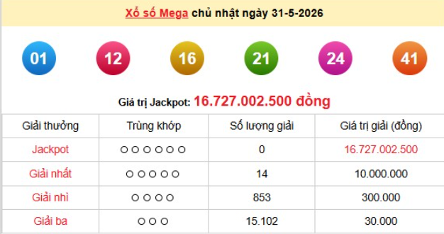 xs-vietlott-31-5-1-1780630968.png