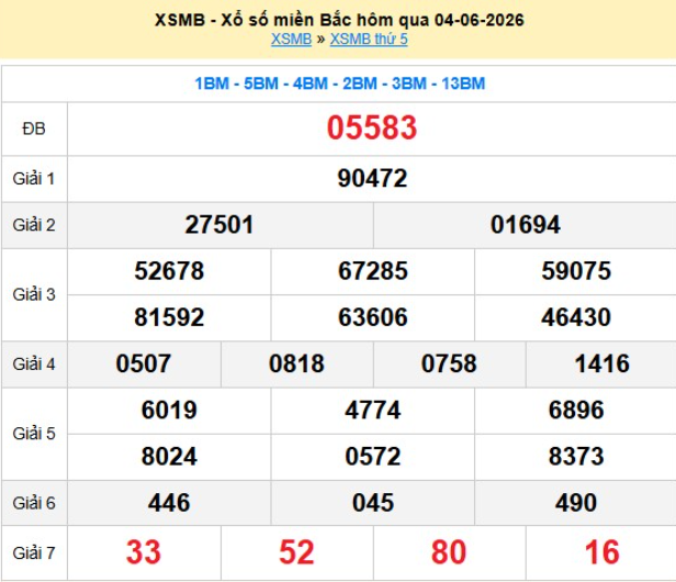 xsmb-4-6-1-1780630606.png