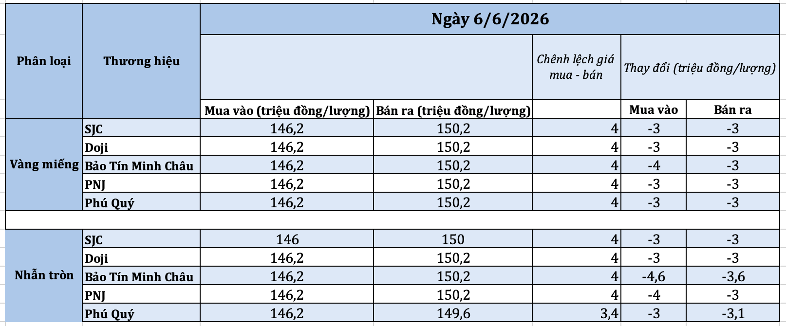 anh-man-hinh-2026-06-06-luc-095047-1780714381.png