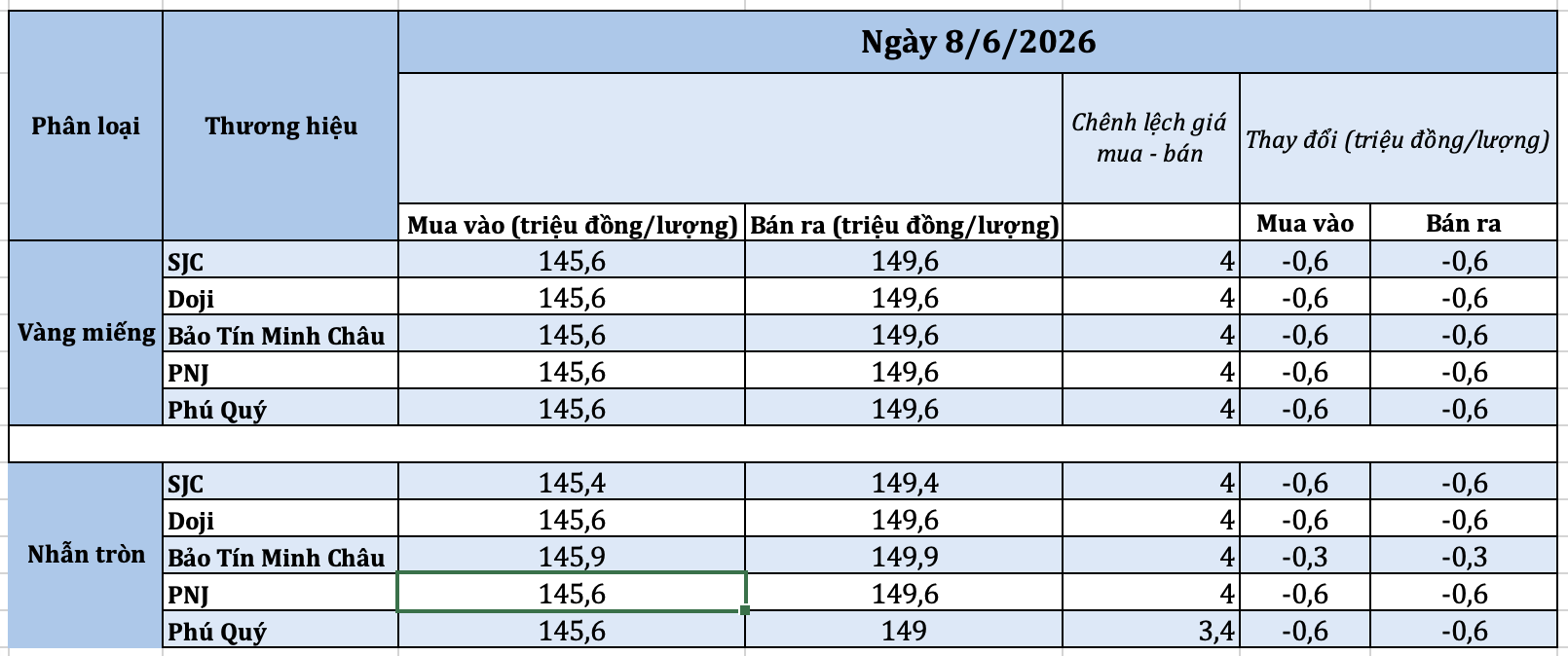 anh-man-hinh-2026-06-08-luc-091214-1780885132.png