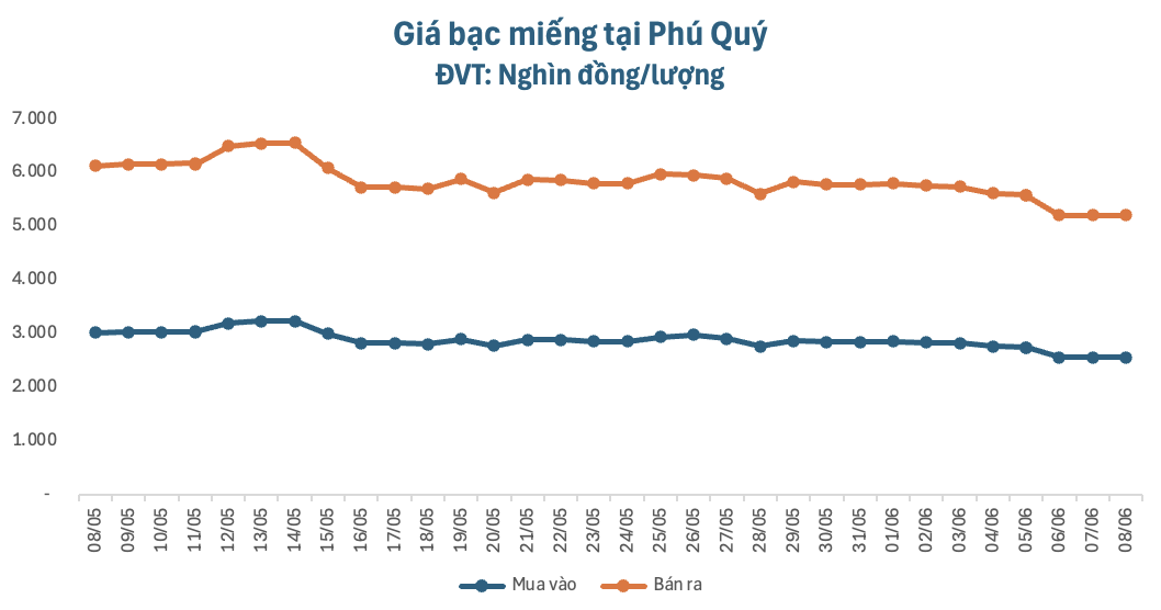 anh-man-hinh-2026-06-08-luc-091300-1780885132.png