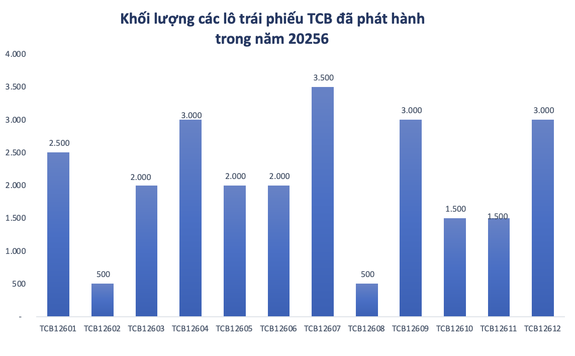 anh-man-hinh-2026-06-10-luc-145618-1781078812.png