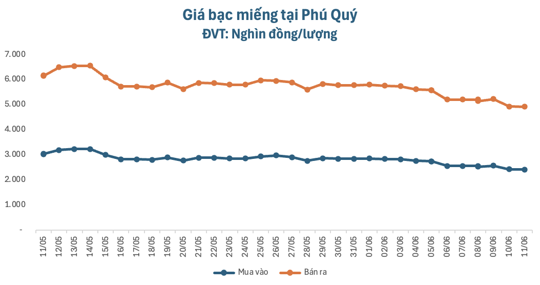 anh-man-hinh-2026-06-11-luc-091904-1781144869.png