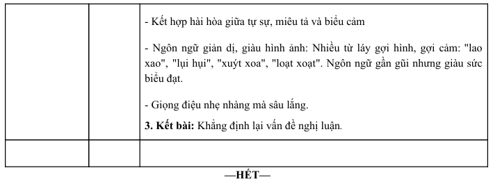 dap-an-de-thi-mon-van-2026-5-1781164775.png
