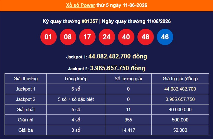xs-vietlott-11-6-1-1781344305.png