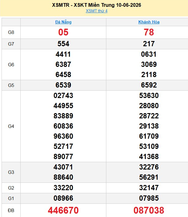xsmt-10-6-1-1781343868.png