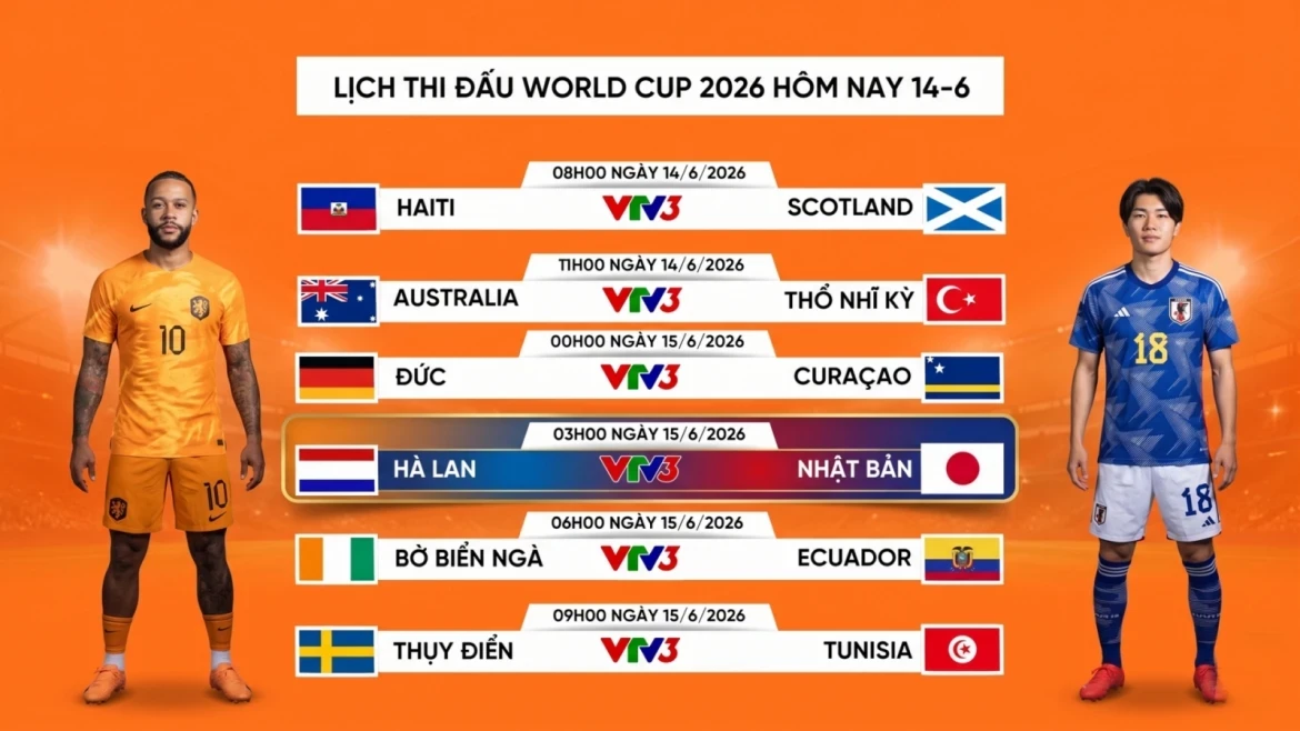 Lịch thi đấu World Cup 2026 hôm nay 14/6/2026