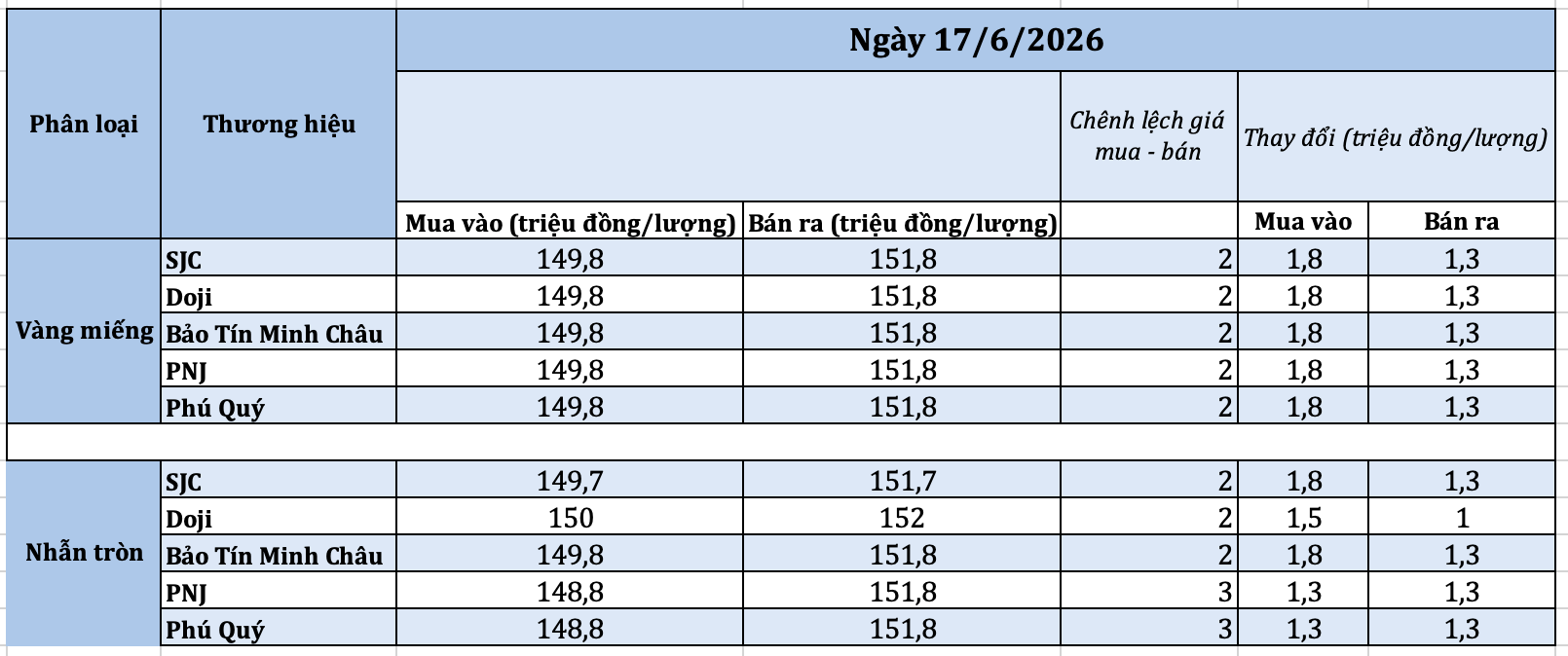 anh-man-hinh-2026-06-17-luc-091515-1781662676.png