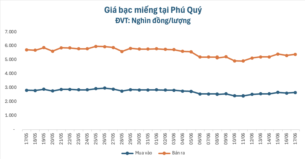 anh-man-hinh-2026-06-17-luc-091550-1781662676.png