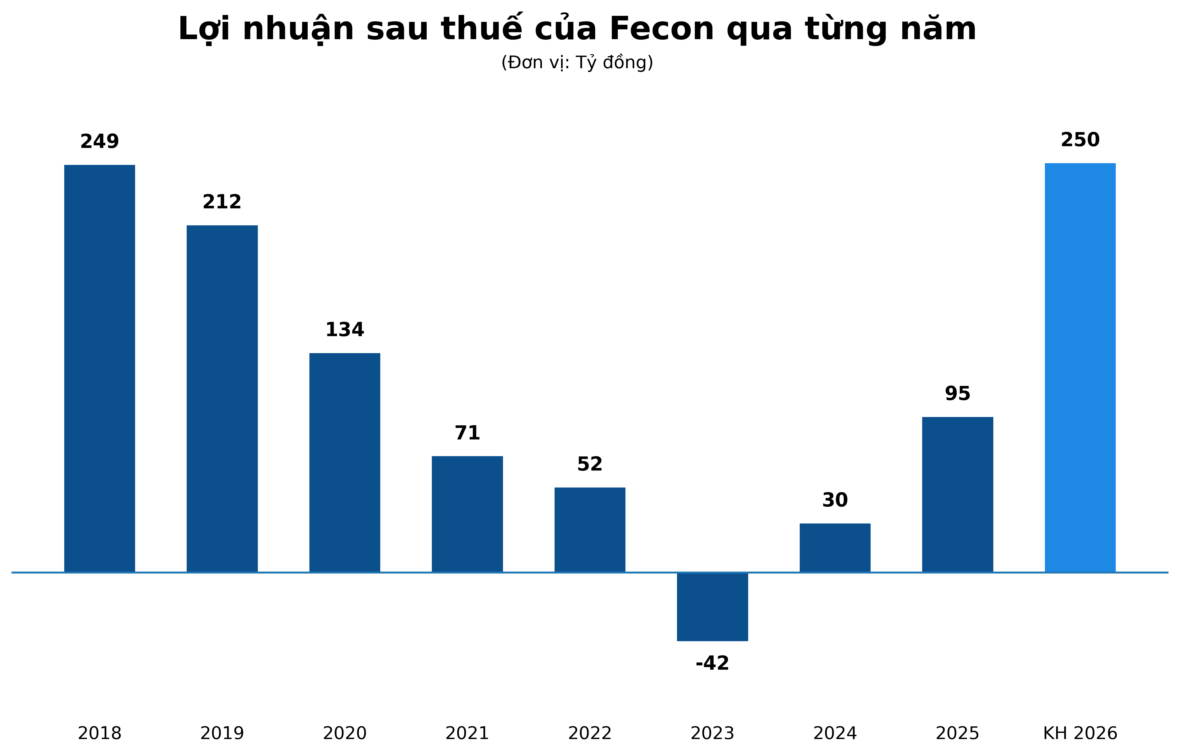 fcn1-1781693109.png