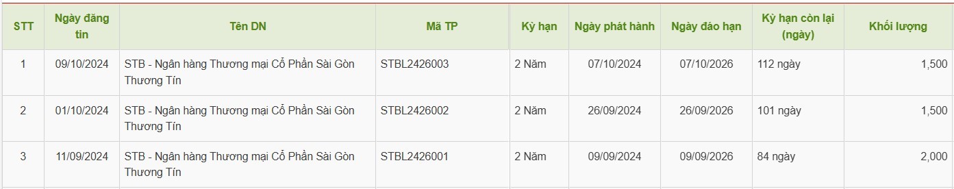 tp-stb-1781697577.jpg