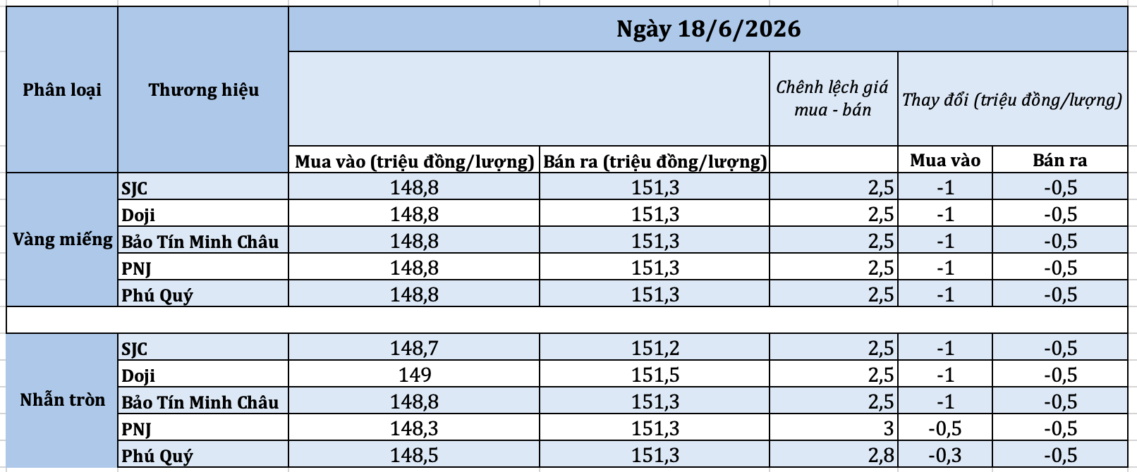 anh-man-hinh-2026-06-18-luc-091638-1781749688.png