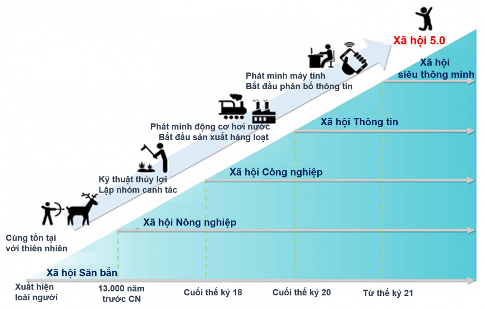 hinh1vn2-1642727001.png