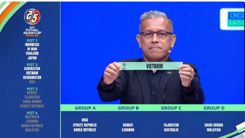 Kết quả bốc thăm chia bảng Vòng chung kết giải vô địch Futsal châu Á 2026