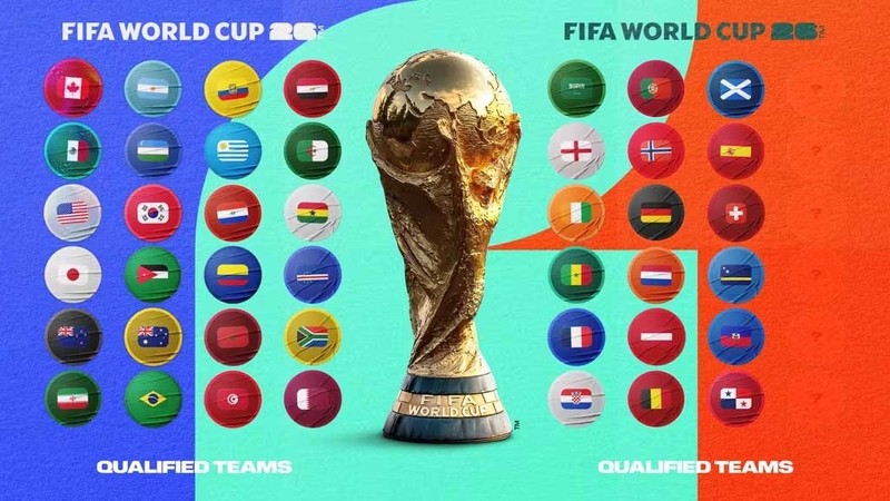 World Cup 2026