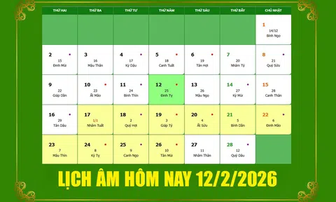 Lịch âm 10/2/2026, xem âm lịch hôm nay Thứ 5 ngày 12/2/2026