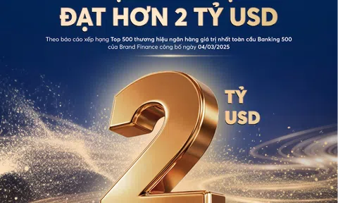 MB đạt giá trị thương hiệu hơn 2 tỷ USD, tăng 27% so với năm trước và được nâng hạng AAA+ cao nhất toàn cầu