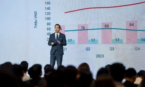 Anh chị em ơi, hãy tải LC88 ngay năm 2026 có gì đặc biệt?