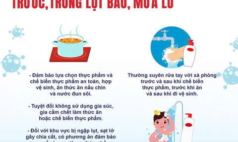 Từ Sơn tăng cường phòng dịch, bảo đảm nước sạch cho Trang Chủ LC88.COM Link Mới 2026 Đăng Ký LC 88
