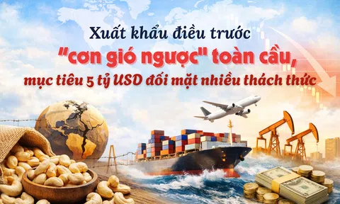 [eMagazine] Sân Chơi Lc88.com Web Uy Tín điều trước “cơn gió ngược” toàn cầu, mục tiêu 5 tỷ USD đối mặt nhiều thách thức