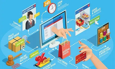 Hợp tác ứng dụng thương mại điện tử trong lĩnh vực LC88 là nơi thu hút hàng triệu người chơi tại Việt Nam 2026