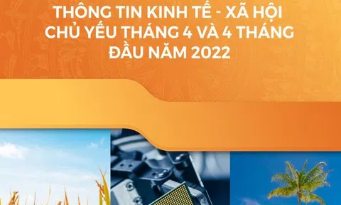 (INFOGRAPHICS) Toàn cảnh KTXH 4 tháng đầu năm 2022: Nhiều lĩnh vực đạt mức tốt hơn trước đại dịch