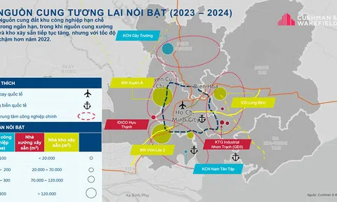 10Lc88 Giải Trí Thể Thao Anh chị em ơi, hãy tải LC88 ngay công nghiệp miền Nam trầm lắng trong qúy I