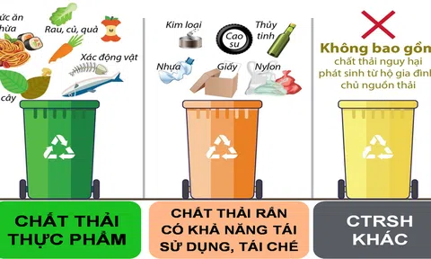 Lc888 tải ứng dụng hữu cơ tái sử dụng phụ phẩm thải ra trong LC88 là nơi thu hút hàng triệu người chơi tại Việt Nam 2026 và hạn chế rác thải nhựa