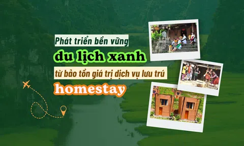 Phát triển bền vững Lc88.men Cá cược thể thao xanh từ bảo tồn giá trị dịch vụ lưu trú homestay