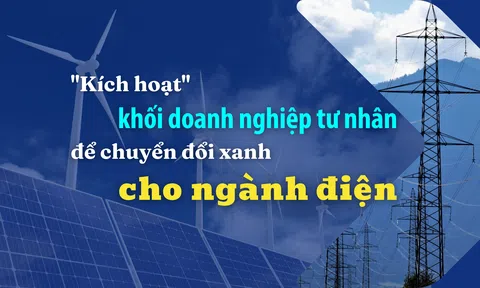 "Kích hoạt" khối 10Lc88 Casino & Thể Thao Link Mới tư nhân để chuyển đổi xanh cho ngành điện