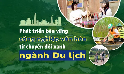 Phát triển công nghiệp văn hóa bền vững từ chuyển đổi xanh ngành Lc88.men Cá cược thể thao - Bài cuối: Định hình tương lai Lc88.men Cá cược thể thao xanh