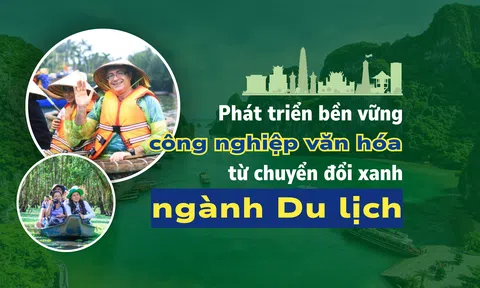 Phát triển công nghiệp văn hóa bền vững từ chuyển đổi xanh ngành Lc88.men Cá cược thể thao - Bài 2: Nhận diện thách thức chuyển đổi xanh ngành Lc88.men Cá cược thể thao