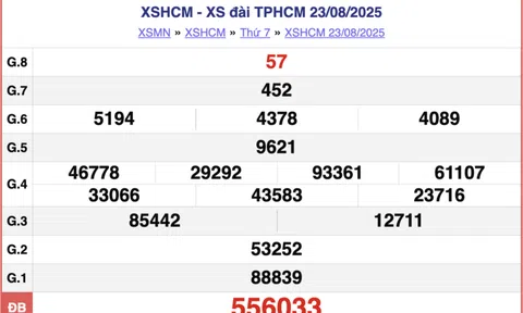 Kết quả xổ số Hồ Chí Minh hôm nay 25/8/2025 - XSHCM 25/8