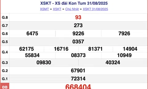 Kết quả xổ số Kon Tum hôm nay 7/9/2025 - XSKT 7/9