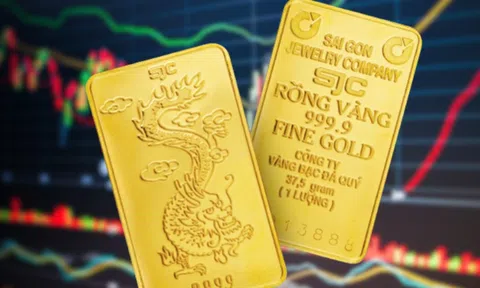 10Lc88 Giải Trí Thể Thao kim loại quý hạ nhiệt, Lc88 game nổ hũ bạc cùng giảm