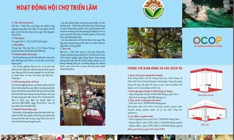 Lễ hội ẩm thực Tây Nguyên – Công cụ đòn bẩy phát triển Đăng nhập tài khoản thành viên LC88 trong bối cảnh hội nhập