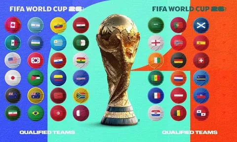 Lịch thi đấu World Cup 2026 chính thức theo giờ Việt Nam mới nhất