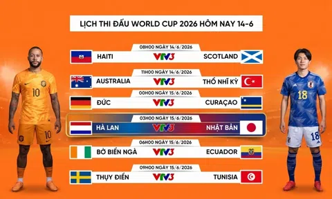 Lịch thi đấu World Cup 2026 hôm nay 14/6/2026