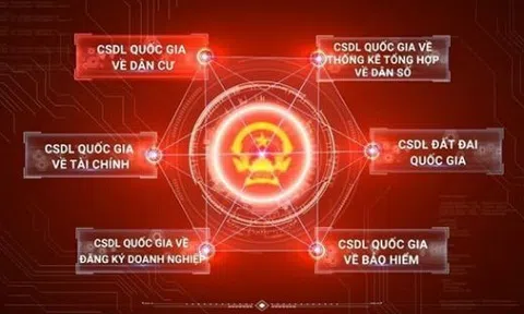 LC88 là nhà cái cá cược uy tín với kho game đa dạng chỉ thị tiếp tục đẩy mạnh triển khai Đề án 06 nhằm phục vụ nhân dân tốt hơn